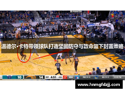 温德尔·卡特带领球队打造坚固防守与致命篮下封盖策略