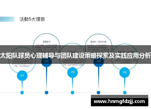 太阳队球员心理辅导与团队建设策略探索及实践应用分析