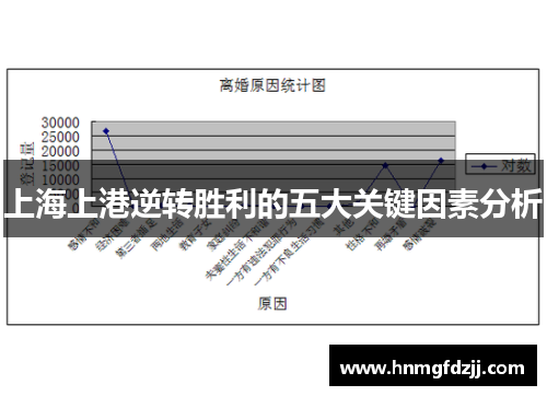 上海上港逆转胜利的五大关键因素分析