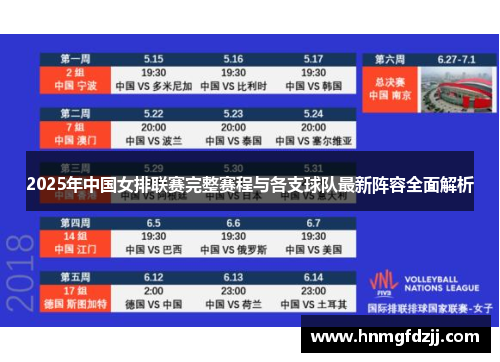 2025年中国女排联赛完整赛程与各支球队最新阵容全面解析