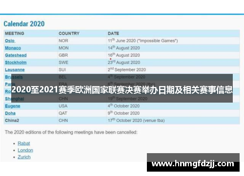 2020至2021赛季欧洲国家联赛决赛举办日期及相关赛事信息
