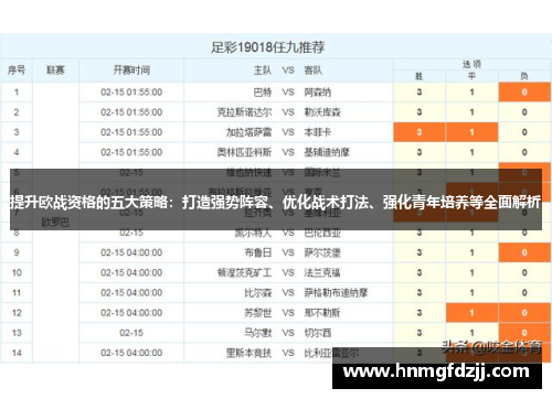 提升欧战资格的五大策略：打造强势阵容、优化战术打法、强化青年培养等全面解析