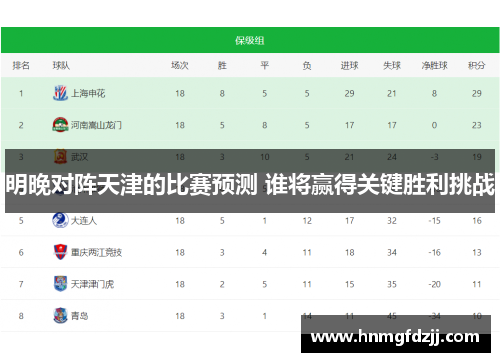 明晚对阵天津的比赛预测 谁将赢得关键胜利挑战