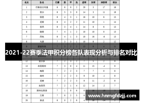 2021-22赛季法甲积分榜各队表现分析与排名对比